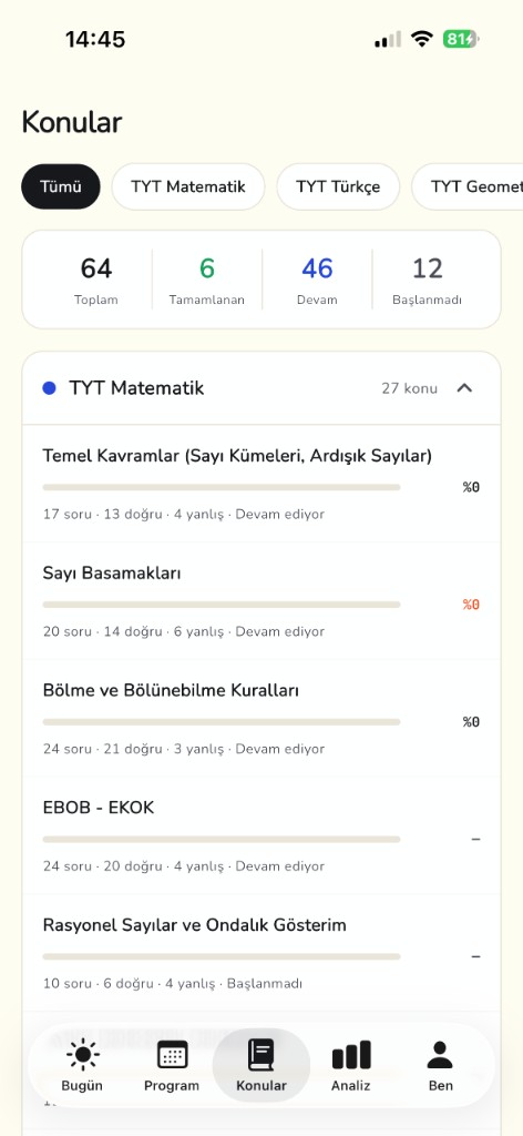 Tüm konularını tek panelde takip et